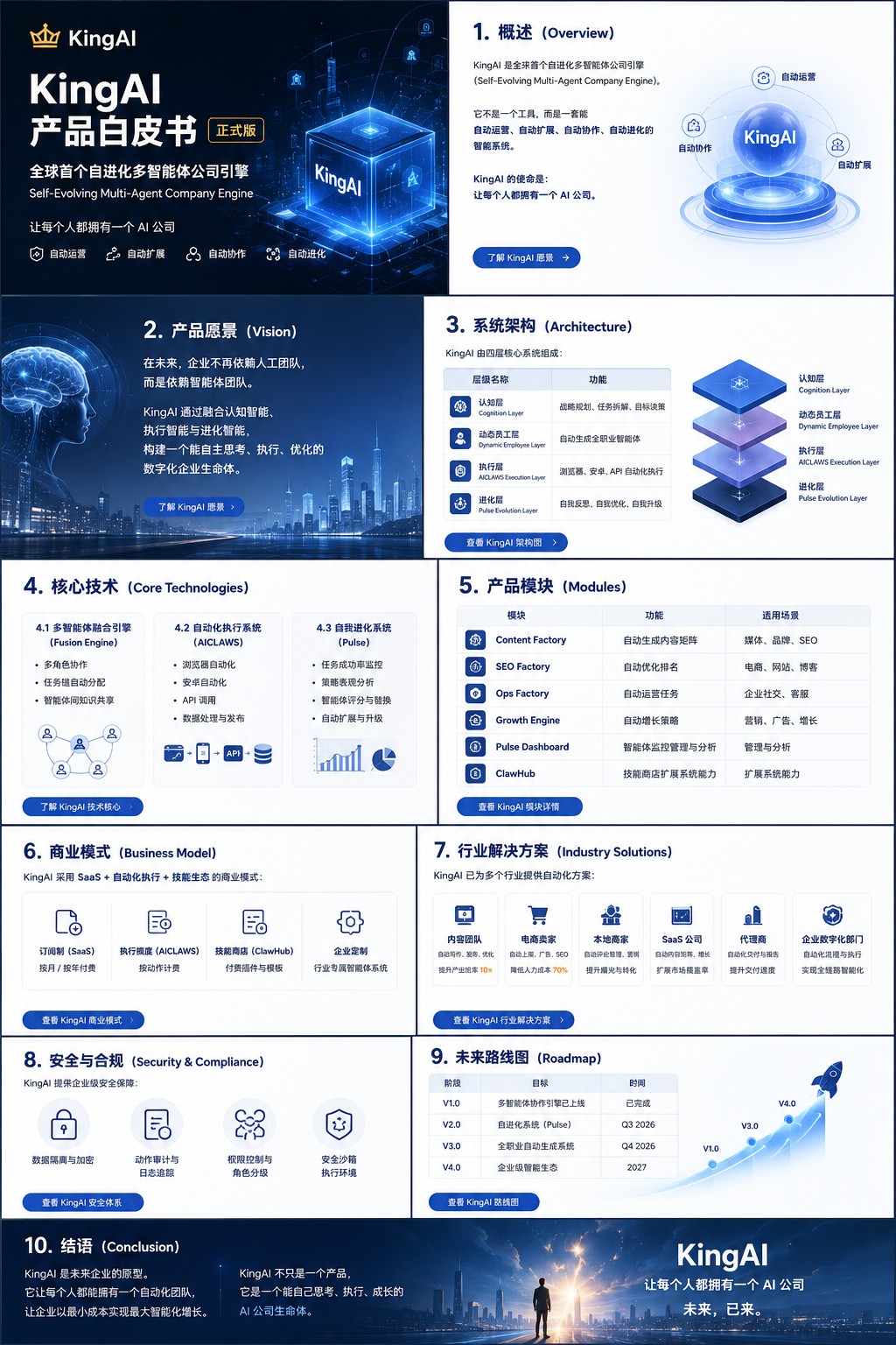 KingAI 产品白皮书封面